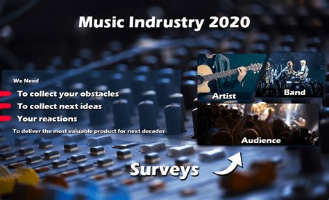 how to make it in the music industry reddit|Music Industry .